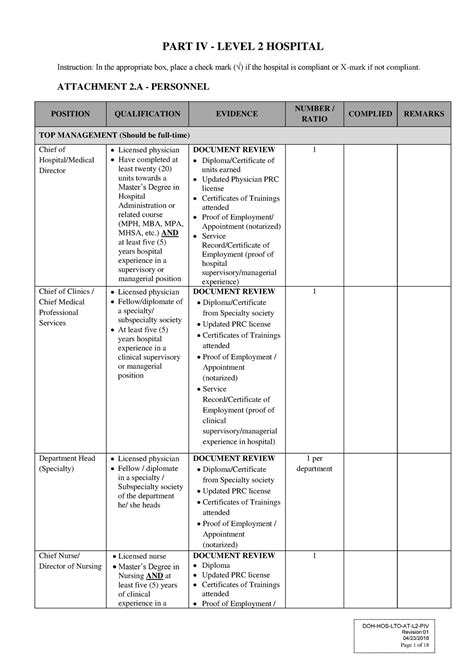 doh assessment tool for level 2 hospital